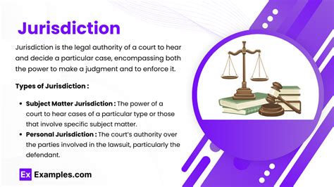Understanding Jurisdiction