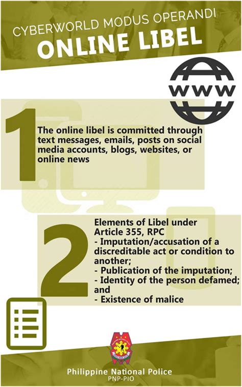 jurisprudence on cyber libel
