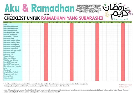 Diari Suri Bekerjaya DIY Jurnal Ramadhan