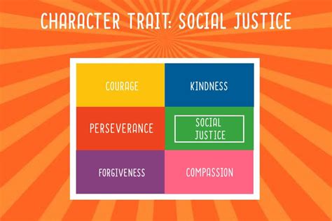 Justice Character Trait Printables