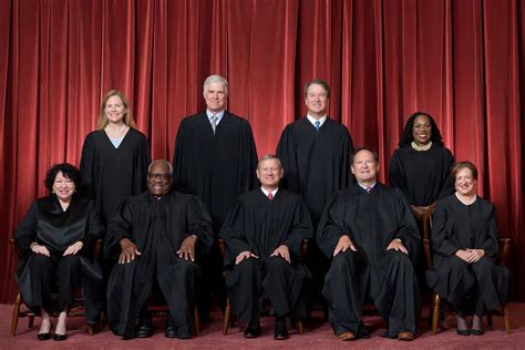 justices in the supreme court today