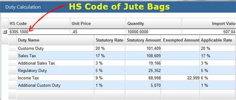 Jute Bag Hs Code