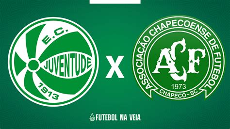 juventude x chapecoense palpite