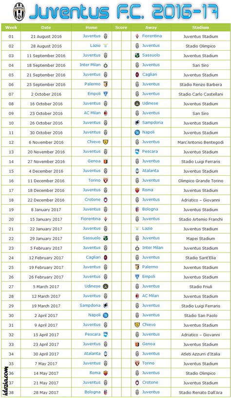 juventus fc fixtures