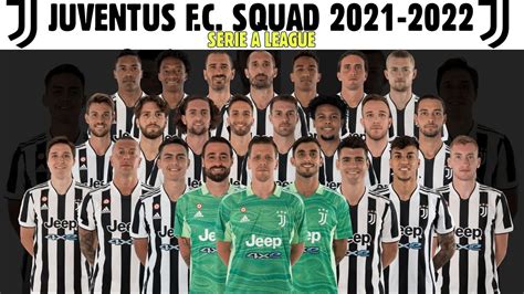 juventus squad 2022