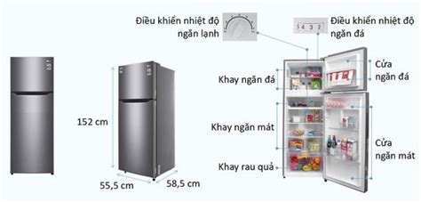 kích thước tủ lạnh đơn