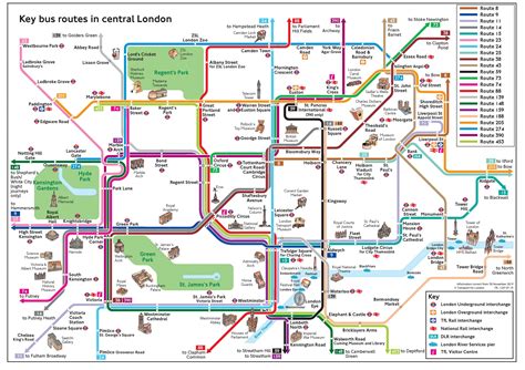 London sightseeing karta Sightseeing i London karta (England)