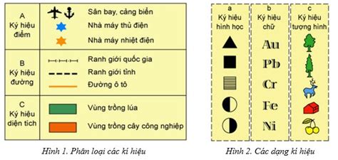 ký hiệu nhk bản đồ quy hoạch