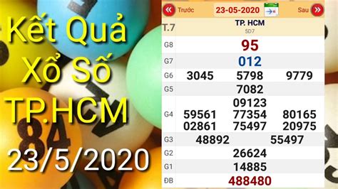 kết quả xổ số hồ chí minh ngày 23/10/2023