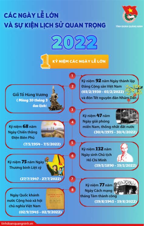 kỷ niệm các ngày lễ lớn trong năm 2024