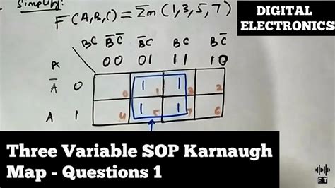 Solved Sample Problems Mnemonic KMaps 1. An earlier