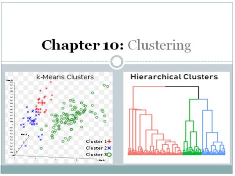 k means clustering algorithm real life example