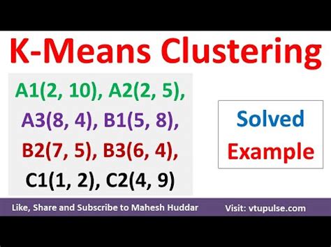 k means clustering using euclidean distance example