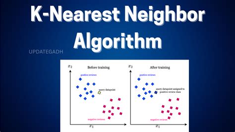 k nearest neighbor algorithm in c