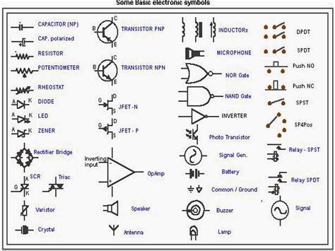 K Symbol In Electronics