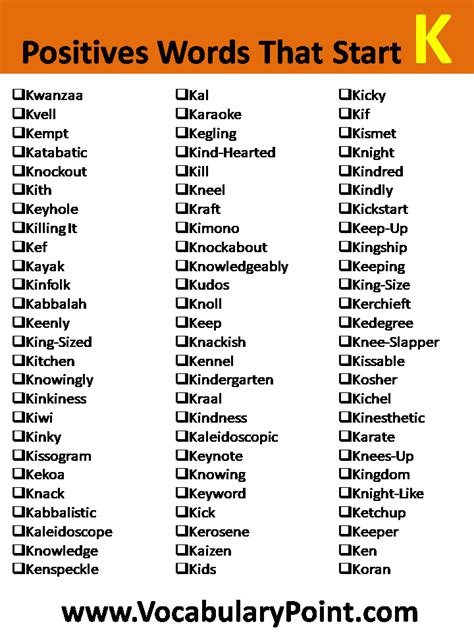 K Worded Meaning Explained