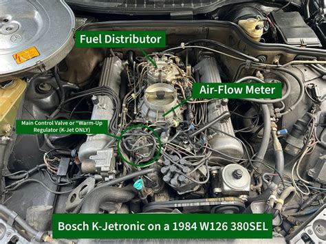 K-Jet Fuel Injection