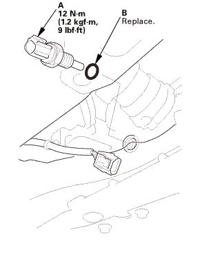 K24 Ect Sensor Location
