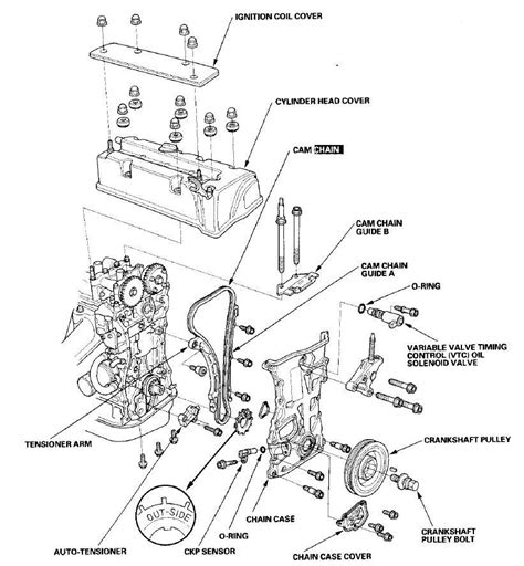 K24A2 Engine Harness Diagram