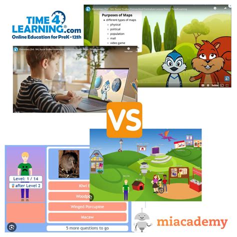 K5 Learning Vs Time4Learning