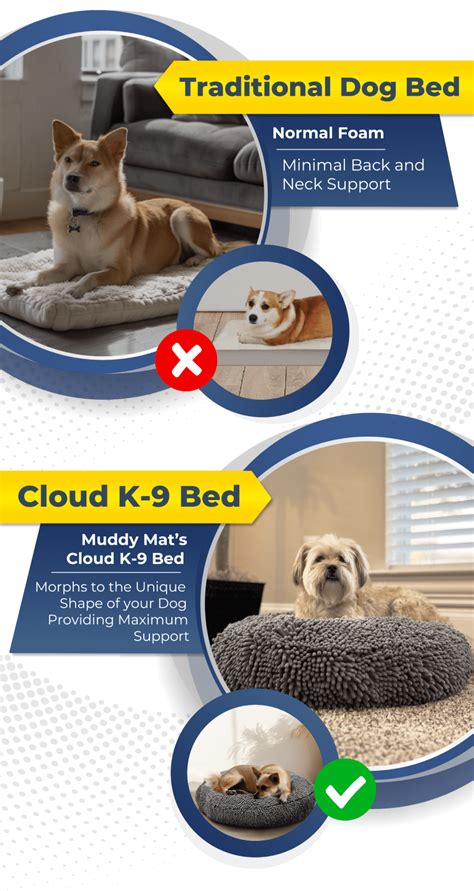 K9 Dog Bed Discount Code
