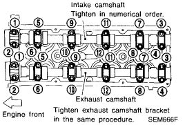 Ka24De Camshaft Cap Torque Specs