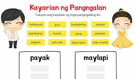 Uri-ng-pangngalan - Uri ng Pangngalan - Pagsasanay sa Filipino Pangalan