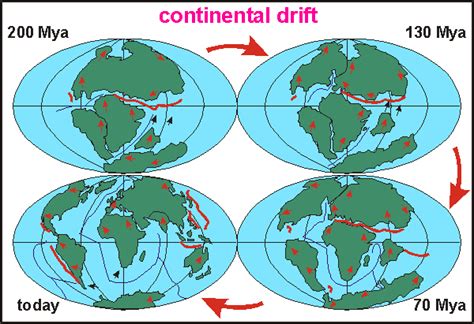 PPT Chapter 17 Plate Tectonics PowerPoint Presentation, free