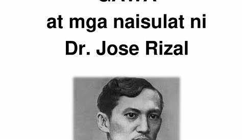 Mga Babae Ni Rizal Sa Kanyang Buhay - Mobile Legends