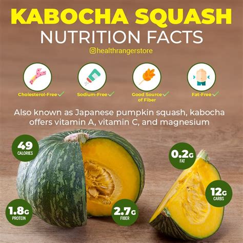 kabocha squash nutrition facts 100g