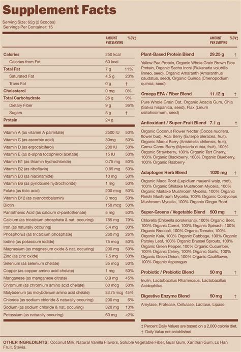 kachava vanilla nutrition facts