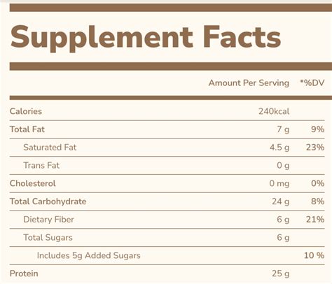 kachava website nutrition facts