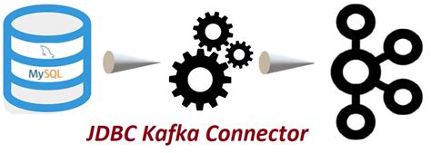 Kafka Connector Jdbc Github