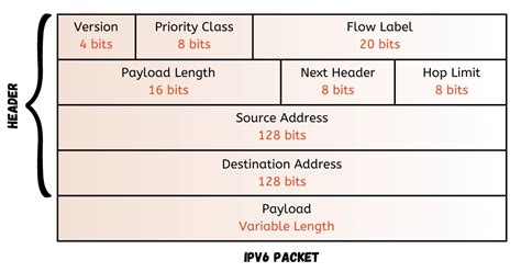 kafka max payload size
