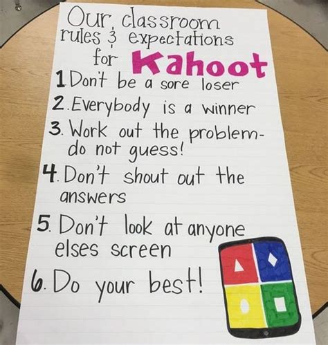 Unleash Your Creativity with These Fun and Creative Kahoot Ideas