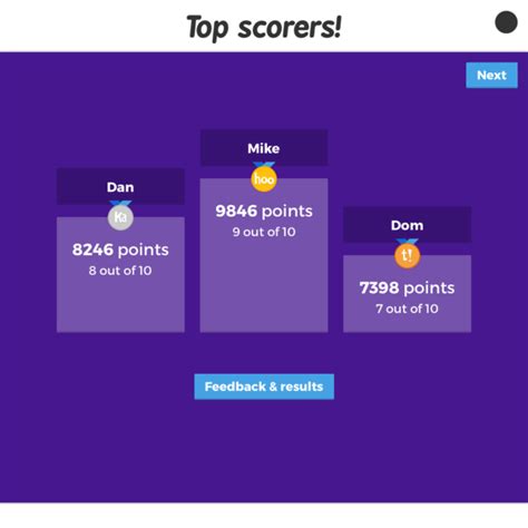Maximize Engagement with Kahoot's Player Limit of 3 - Take Your Quiz to the Next Level!