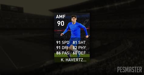 kai havertz pes stats