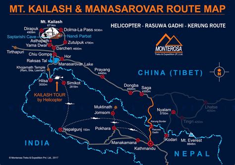 kailash mansarovar new route