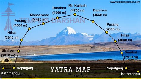 kailash mansarovar tour operators in nepal