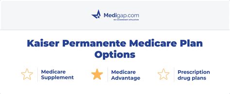 Kaiser Medicare Plans: Compare Coverage, Benefits, and Costs for a Healthier You