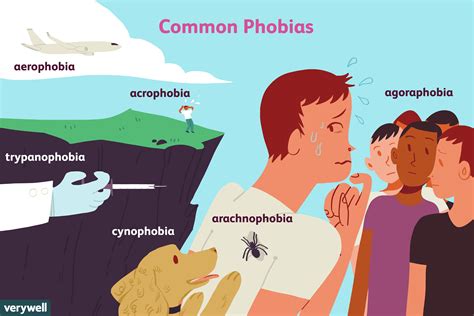 kakaphobia causes