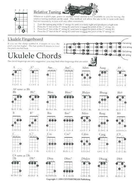 Kala Ukulele Chords
