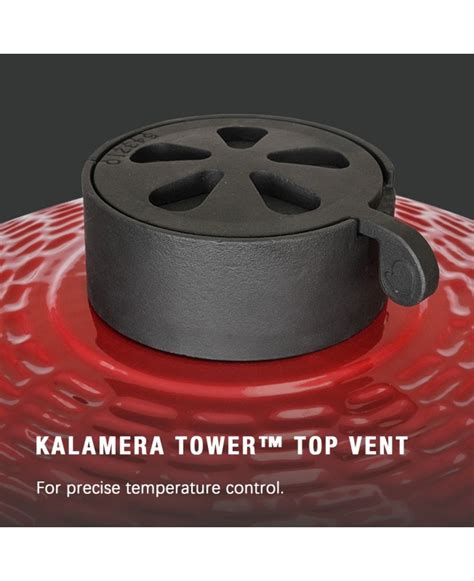 Kalamera Brand