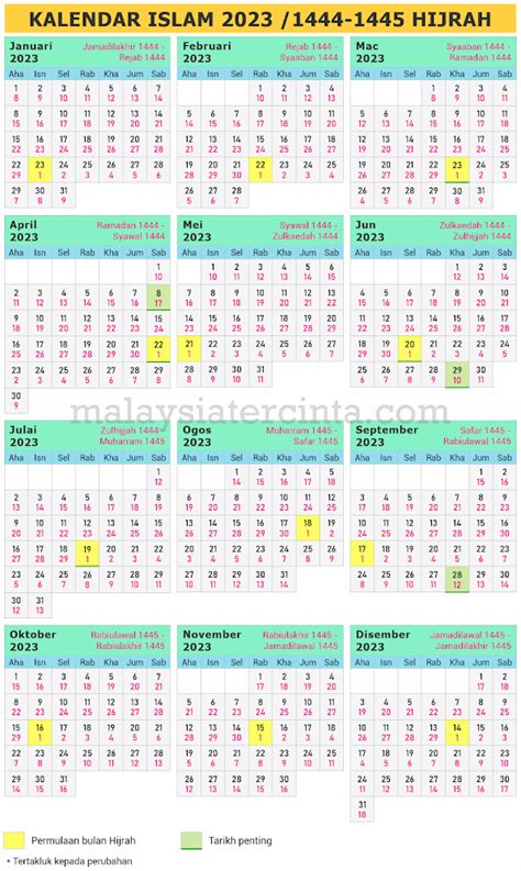 kalendar islam 2023 malaysia