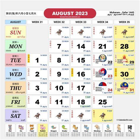 kalendar kuda august 2023
