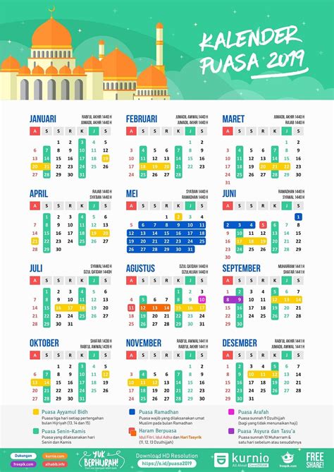 8 Juli 2022 Kalender Islam Kalender Hamburg