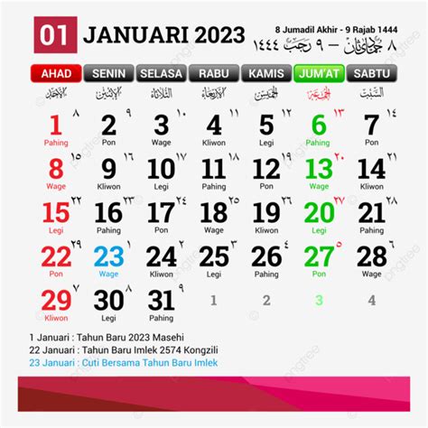 kalender hijriyah januari 2023