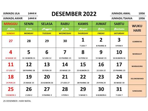 kalender islam bulan desember 2022