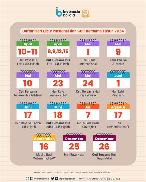 kalender libur bank indonesia 2024
