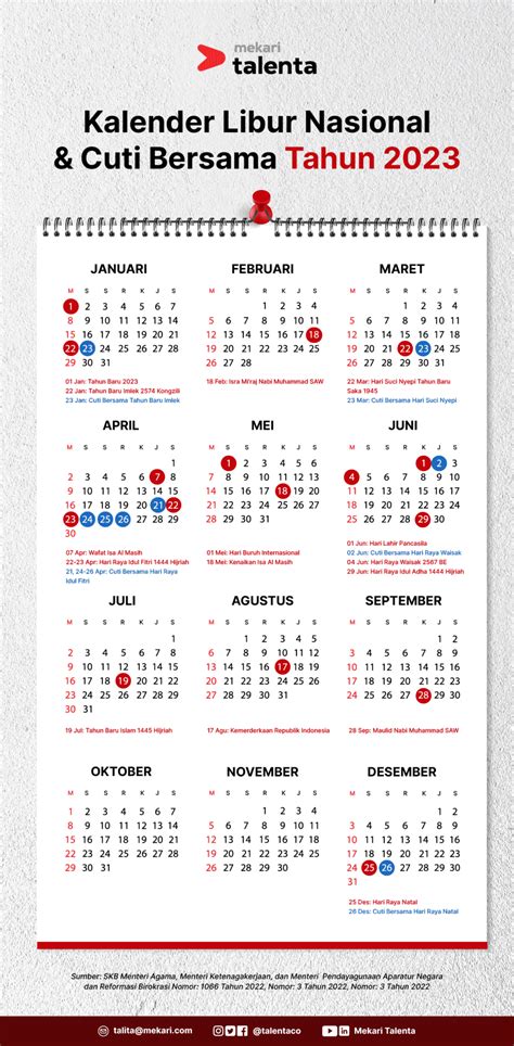 kalender tanggal merah dan cuti bersama 2023